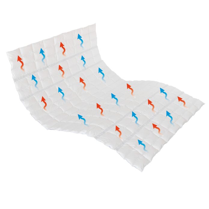 Breeze Daune extraleichte Sommerdecke