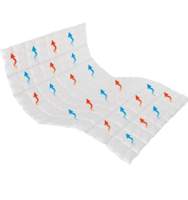 Novis Daune extraleichte Sommerdecke